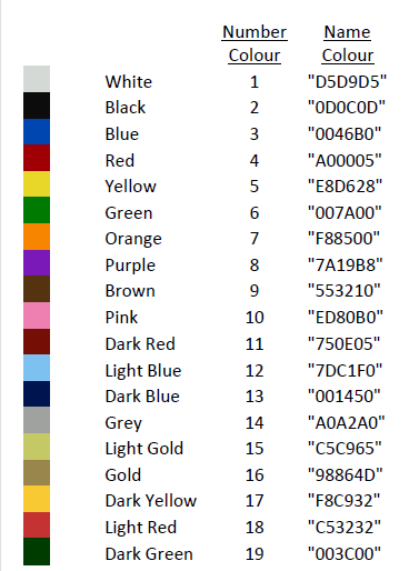 colorcoding.png